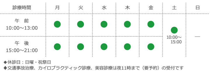 診療時間：